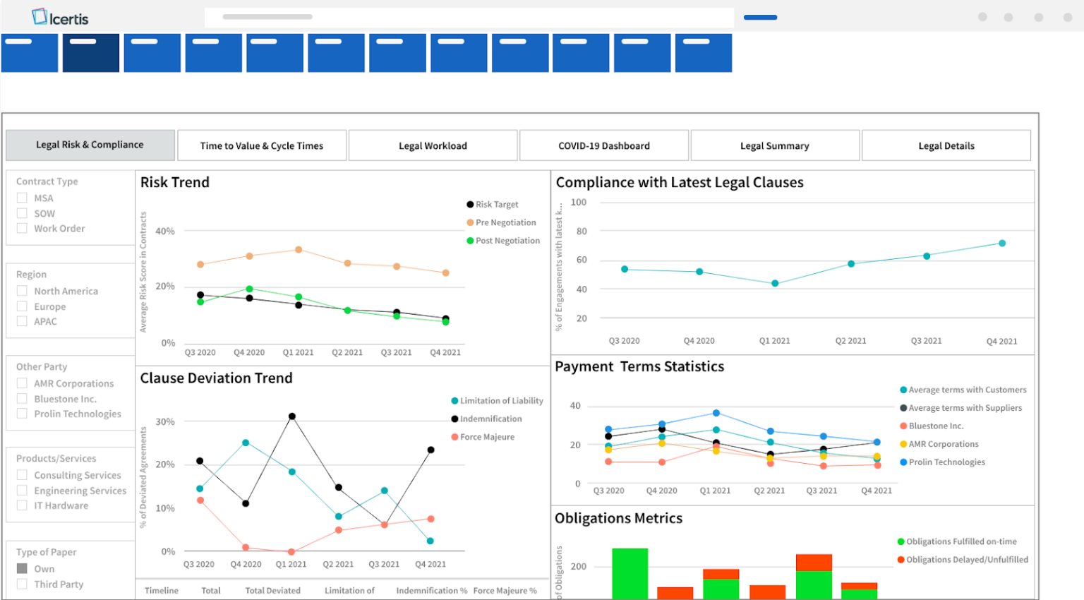 12 Best Contract Tracking Platforms Compared for 2026