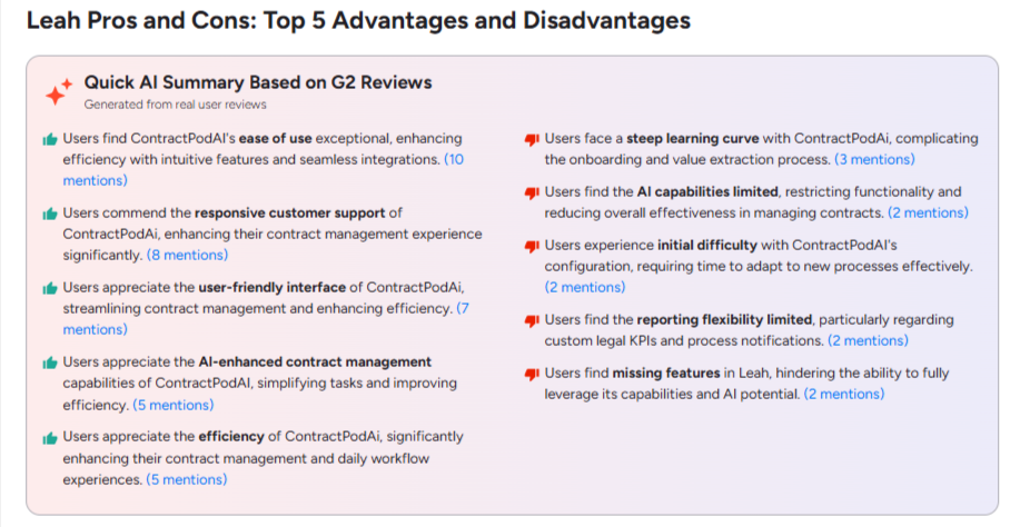 Pros and Cons of ContractPodAI