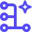 HypeStart CLM Integrations