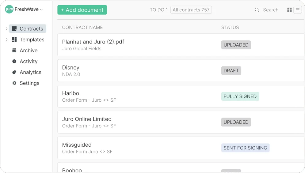 Juro Dashboard image