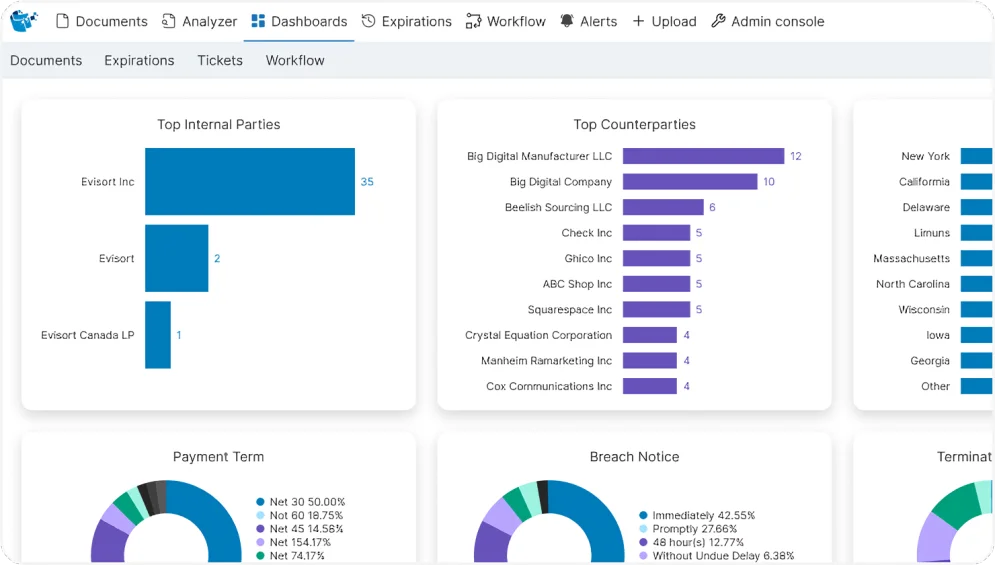 Evisort Dashboard image