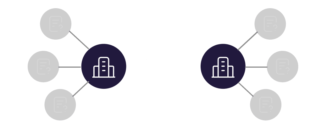 Supplier Contract Management Software before 1 | HyperStart