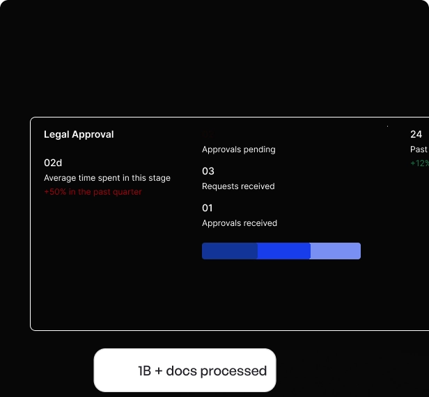 AI redlining feature